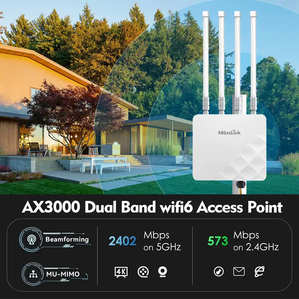 WiFi signal affected by rain and trees